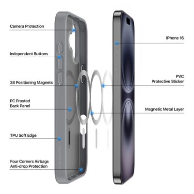 Juodas dėklas Apple iphone 16 Dux Ducis Yind su matiniu paviršiumi ir magnetiniu sluoksniu