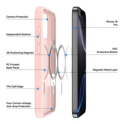 Rožinis dėklas Apple iphone 16 Pro Dux Ducis Yind su magnetine metaline sluoksniu ir kameros apsauga