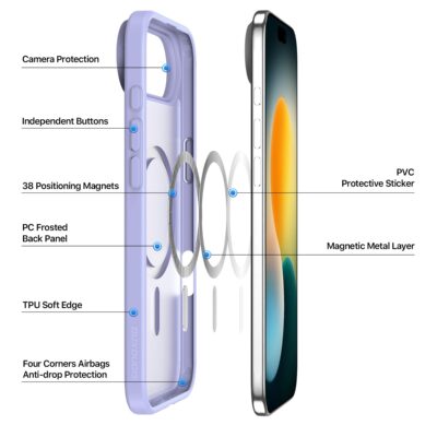 Violetinis dėklas Apple iPhone 17 Air Dux Ducis Yind su kamerų apsauga ir minkštais kraštais